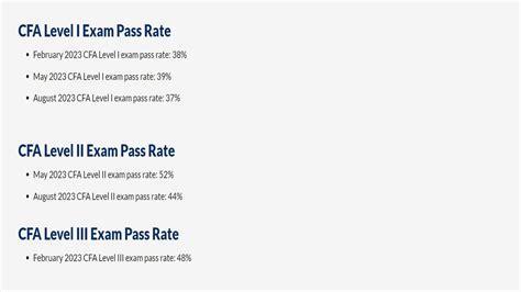 cfa l2 results|CFA Institute Reports Results for CFA Program Level II Testing in .